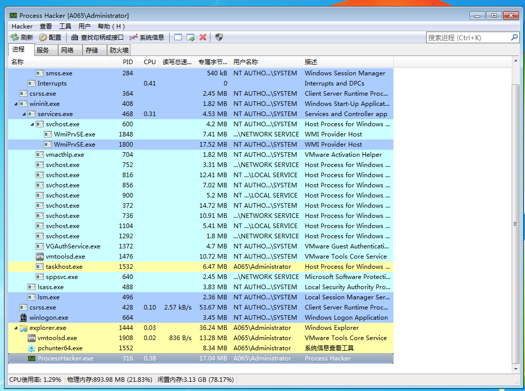 ProcessHacker进程查看器v3.0